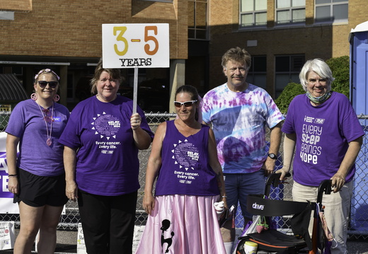 Survivors | Relay For Life 2024
