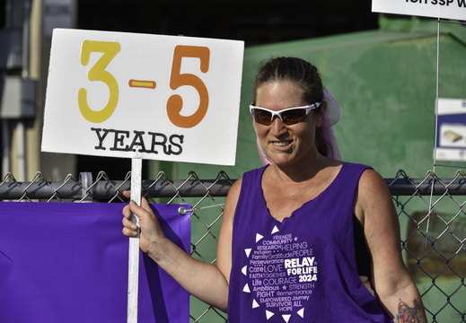 Survivors | Relay For Life 2024